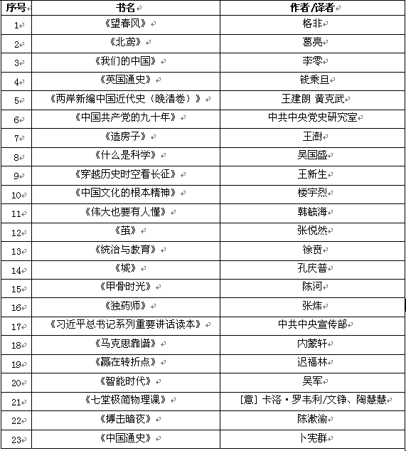 1492564730149056814.png QQ图片20170419092133.png